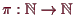 \bgroup\color{demo}$ \pi:\mathbb{N}\to\mathbb{N}$\egroup