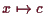 \bgroup\color{demo}$ x\mapsto c$\egroup