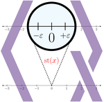 Infinitesimal and Infinite Numbers as an Approach to Quantum Mechanics