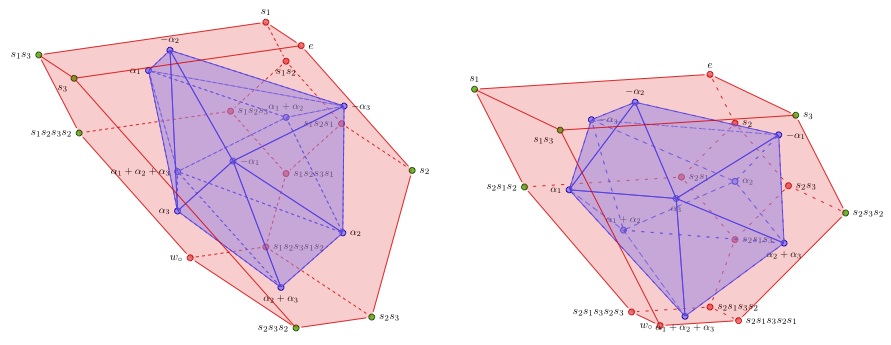 images/ClustercomplexesA3.jpg