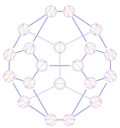 images/Cyclohedron3D.jpg