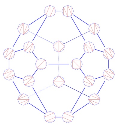 images/Cyclohedron3D.jpg