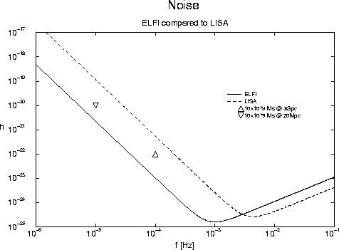 figure26